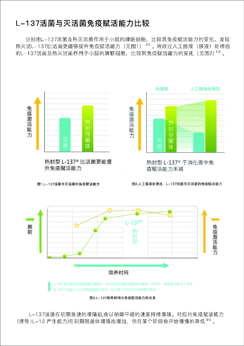 12月展会用-L-137产品介绍资料-初稿_页面_2